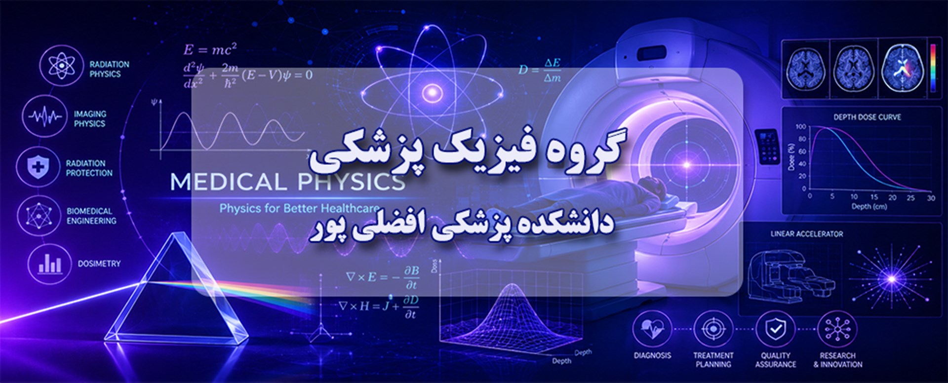 فیزیک پزشکی