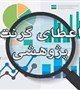 دریافت گرنت پژوهشی جهت برگزیدگان آزمون گروهی دهمین المپیاد علمی